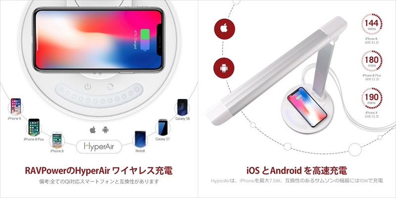 iPhone 急速ワイヤレス充電機能搭載 LEDデスクライト TT-DL043