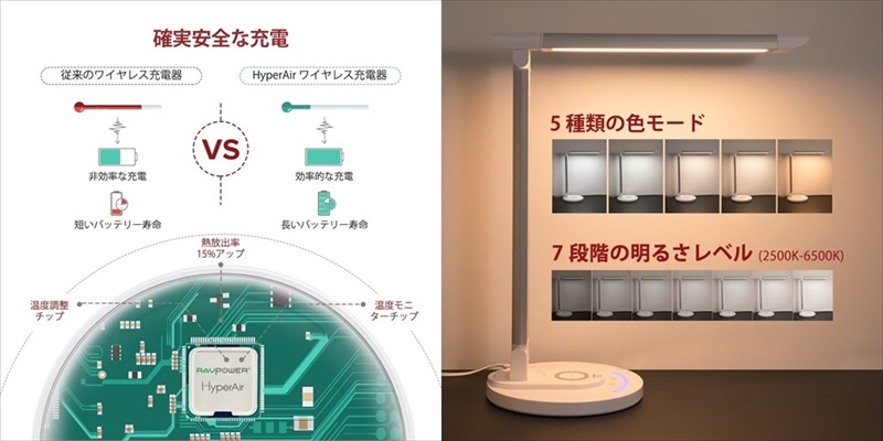 iPhone 急速ワイヤレス充電機能搭載 LEDデスクライト TT-DL043