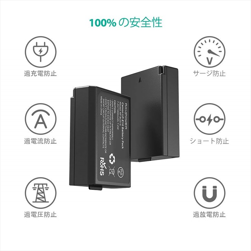 RAVPowerキャノン互換バッテリー『RP-BC013,BC014』製品レビュー