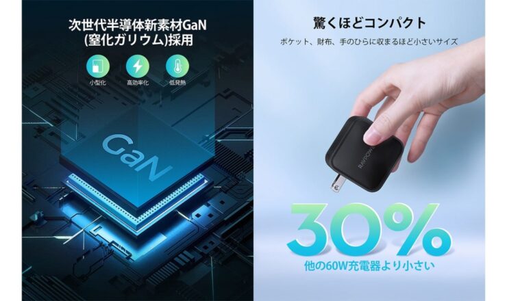 RAVPower『RP-PC133』は窒化ガリウム(GaN)採用によりコンパクトで高性能