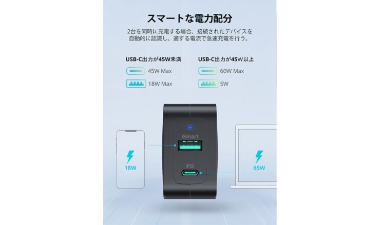 RAVPower『RP-PC133』は最適な電圧で最速の充電を安全に行う技術を搭載