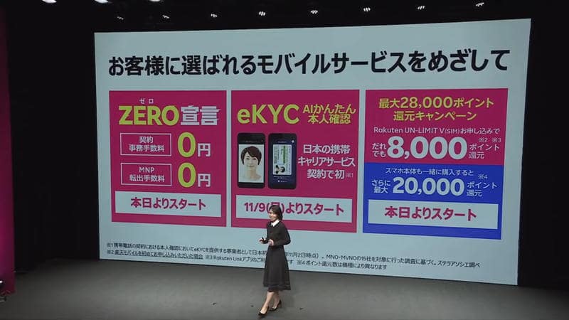 楽天モバイルが事務手数料0円と新サービスや新端末発表