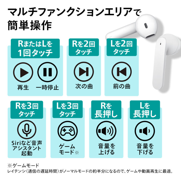 cheero Wireless Earphones Light Style2はマルチファンクションエリアで操作が簡単