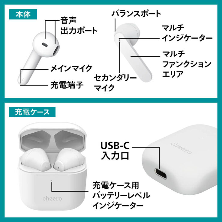 cheero Wireless Earphones Light Style2本体各所説明