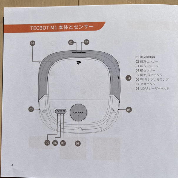 TECBOT M1の説明書